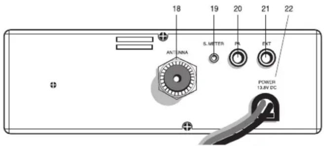 MIDLAND Alan 48 Plus Multi B - PAINEL TRASEIRO - 1