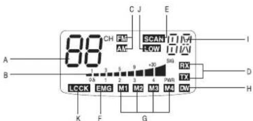 MIDLAND Alan 48 Plus Multi B - AEITOYPTIEKAI OEESH HMEION EAEIXOY EMPOZ IAAIIO - 2