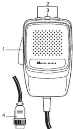 MIDLAND Alan 48 Plus Multi B - MICROFONO - 1