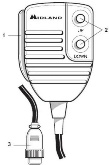 MIDLAND Alan 48 Excel multi - MIKROFON - 1