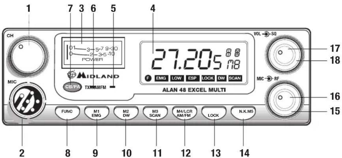 MIDLAND Alan 48 Excel multi - Beschreibung der Bedienelemente - 1