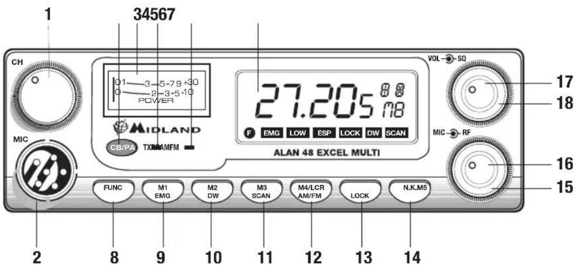 MIDLAND Alan 48 Excel multi - DESCRIZIONE COMANDI - 1