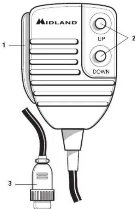 MIDLAND Alan 48 Excel multi - MIKROFON - 1
