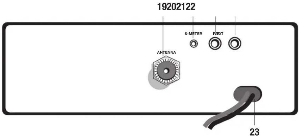 MIDLAND Alan 48 Excel multi - PANNEAU POSTERIEUR - 1
