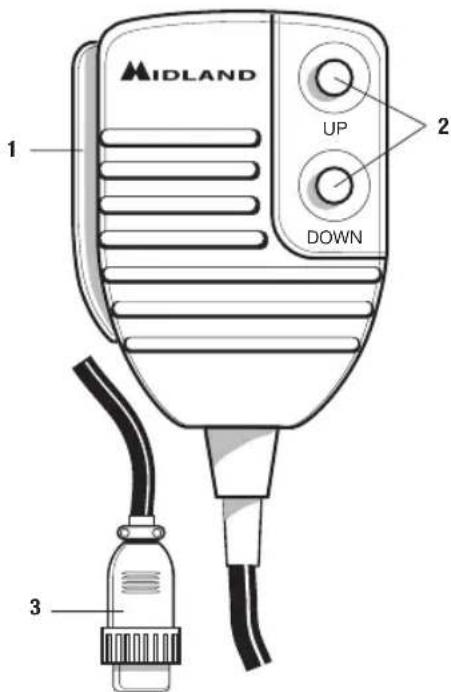 MIDLAND Alan 48 Excel multi - MICROPHONE - 1