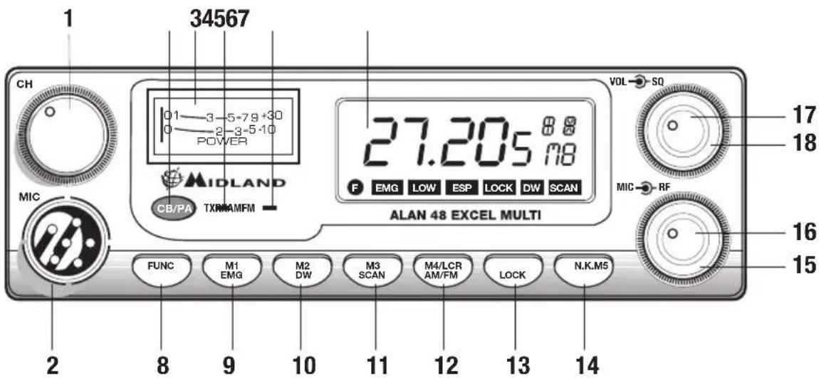 MIDLAND Alan 48 Excel multi - DESCRÊçO DOS COMANDOS - 1