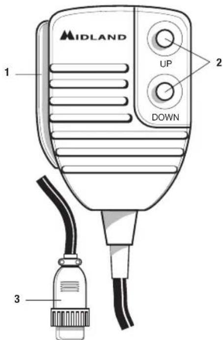 MIDLAND Alan 48 Excel multi - MICROFONO - 1
