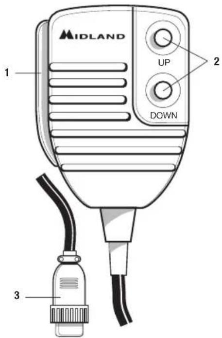 MIDLAND Alan 48 Excel multi - MICROPHONE - 1