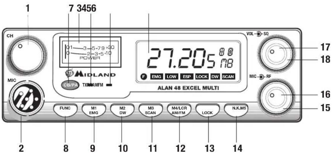 MIDLAND Alan 48 Excel multi - FRONT PANEL - 1