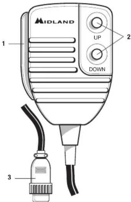 MIDLAND Alan 48 Excel multi - MICROFONE - 1