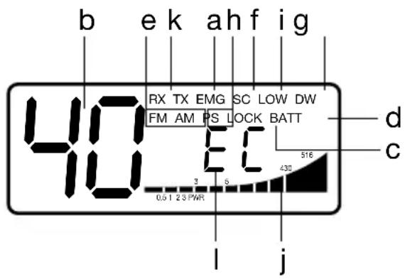 MIDLAND Alan 42 multi - Multifunction backlighted display. - 1