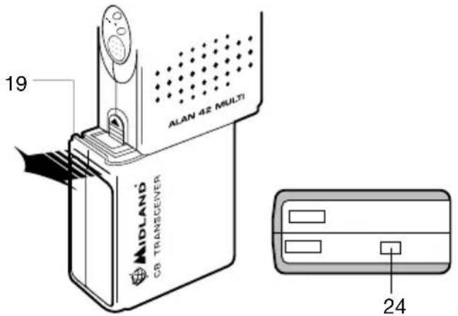 MIDLAND Alan 42 multi - Taste SC - 1