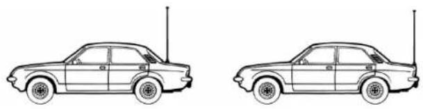 MIDLAND ALAN 100 PLUS B - LES ANTENNES MOBILES - 1