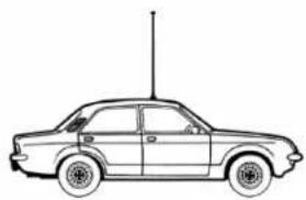 MIDLAND ALAN 100 PLUS B - ANTENA MOBILÄ - 4