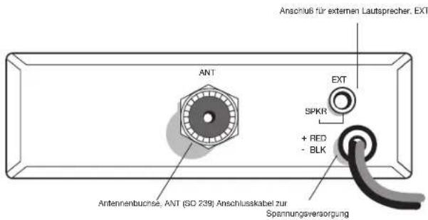 MIDLAND ALAN 100 PLUS B - FUNKTION UND LAGE DER BEDIEN- UND ANZEIGENELEMENTE - 2