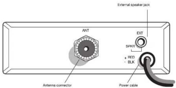 MIDLAND ALAN 100 PLUS B - Descriere: - 2