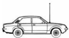 MIDLAND ALAN 100 PLUS B - ANTENNNEN-ANSCHLUSS - 2
