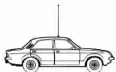 MIDLAND ALAN 100 PLUS B - ANTENNNEN-ANSCHLUSS - 3