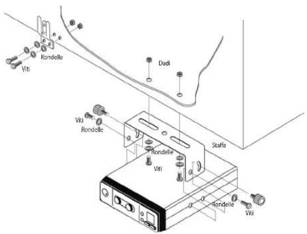 MIDLAND ALAN 100 PLUS B - INSTALLAZIONE - 1