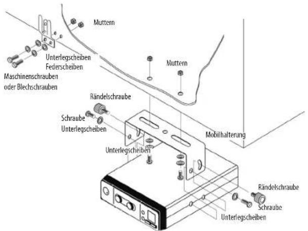 MIDLAND ALAN 100 PLUS B - MONTAGE DER MOBILHALTERUNG - 1