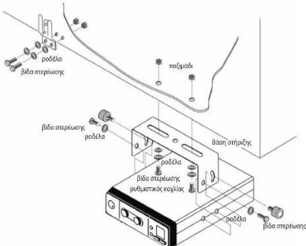 MIDLAND ALAN 100 PLUS B - εγΚΑΤΑCTΑΝ - 1