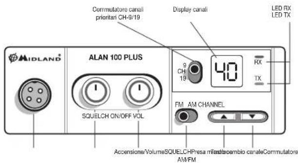 MIDLAND ALAN 100 PLUS B - CARATTERISTICHE - 1