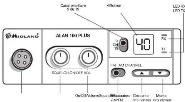 MIDLAND ALAN 100 PLUS B - PRISE EN MAIN - 1