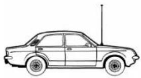 MIDLAND ALAN 100 PLUS B - Posizioni comuni di montaggio dell'antenna - 3