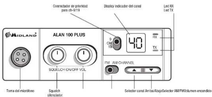 MIDLAND ALAN 100 PLUS B - NOTAS IMPORTANTES - 1