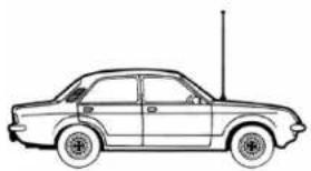 MIDLAND ALAN 100 PLUS B - ANTENA MOBILÄ - 3