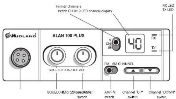 MIDLAND ALAN 100 PLUS B - Descriere: - 1