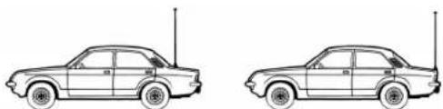 MIDLAND ALAN 100 PLUS B - ANTENNNEN-ANSCHLUSS - 1