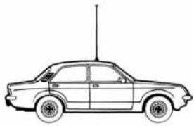 MIDLAND ALAN 100 PLUS B - Posizioni comuni di montaggio dell'antenna - 4