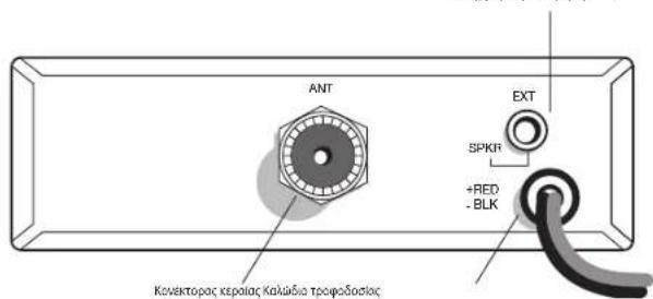 MIDLAND ALAN 100 PLUS B - KYpiAXApAKTnpicTiKA - 2