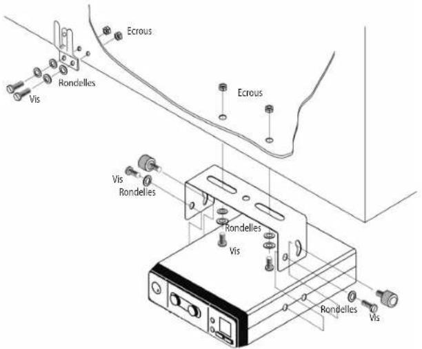 MIDLAND ALAN 100 PLUS B - INSTALLATION - 1