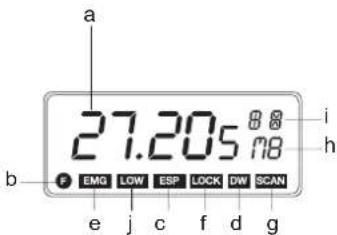a 27.205 88 b EMG LOW ESP LOCK DW SCAN i h e j c f d g