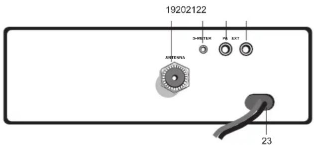 MIDLAND 248XL - PANEL POSTERIOR - 1