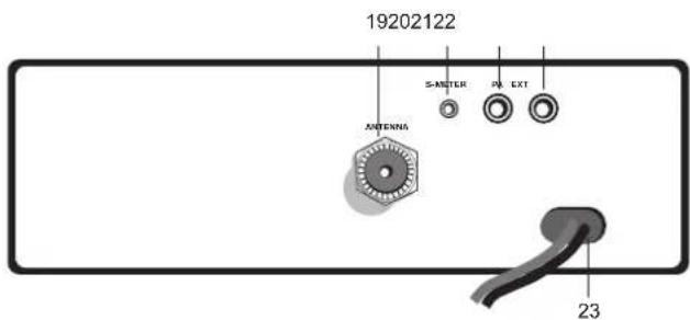 MIDLAND 248XL - TYLNY PANEL - 1