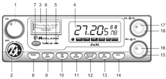 MIDLAND 248XL - ΕΜΠΡΟΣ ΠΛΑΙΣΙΟ - 1