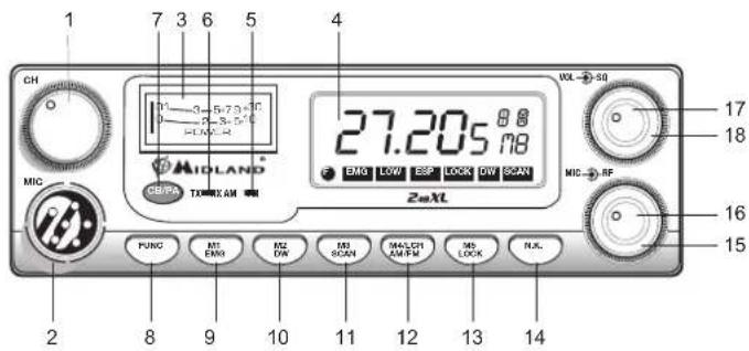 MIDLAND 248XL - DESCRIÇÃO DOS COMANDOS - 1
