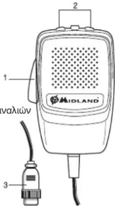 MIDLAND 248XL - ΜΙΚΡΟΦΩΝΟ - 1
