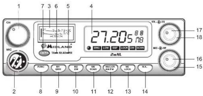 MIDLAND 248XL - FUNCTION AND LOCATION OF THE CONTROLS - 1