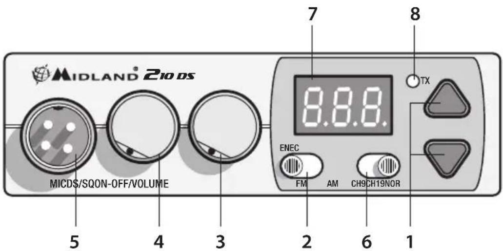 MIDLAND 210 DS - FUNÇÉS E LOCALIZAZão DOS CONTROSOS - 1