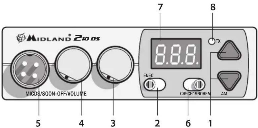 MIDLAND 210 DS - DESCRIZIONE COMANDI - 1