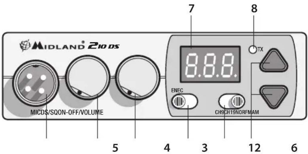 MIDLAND 210 DS - BEDIENELEMENTE UND FUNKTIONEN - 1