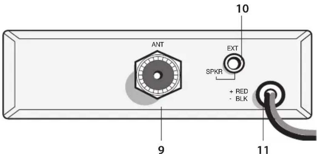 MIDLAND 210 DS - PANNEAU ARRIERE - 1
