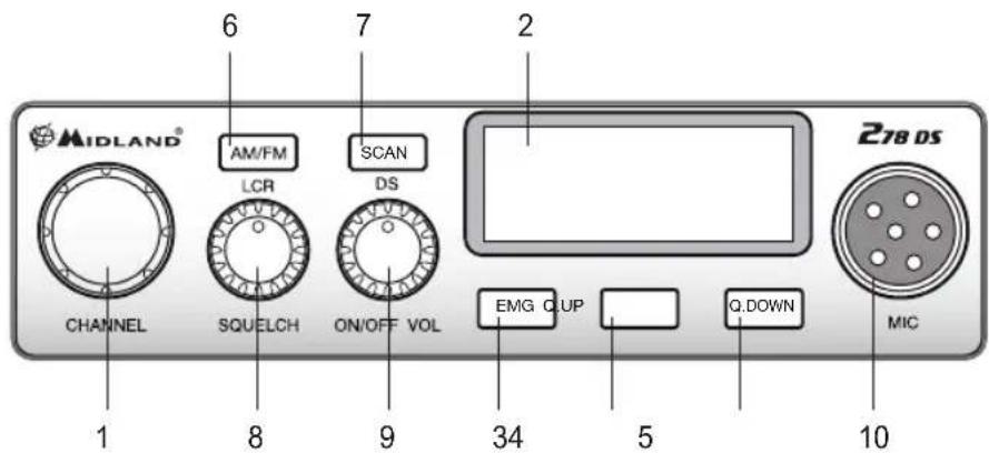 MIDLAND 278 DS - FUNCTIONS Y POSICION DE LOS CONTROLES - 1