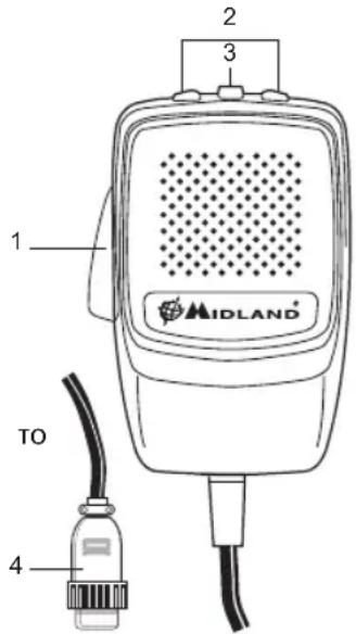 MIDLAND 278 DS - ERKATAZTAH - 1
