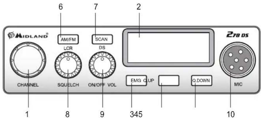 MIDLAND 278 DS - FUNCTION AND LOCATION OF THE CONTROLS - 1