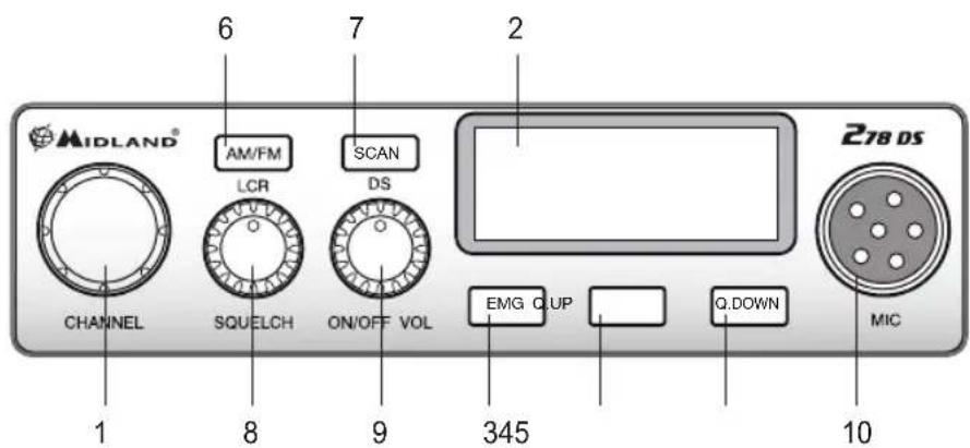 MIDLAND 278 DS - FUNKTION UND LAGE DER BEDIENELEMENTE - 1